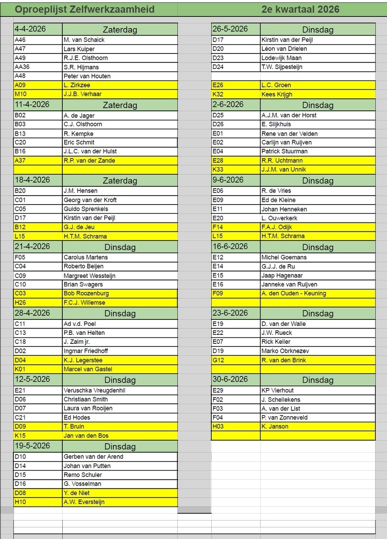 zelfwerkz-2de-kwart-2026 zelfwerkz-2de-kwart-2026
