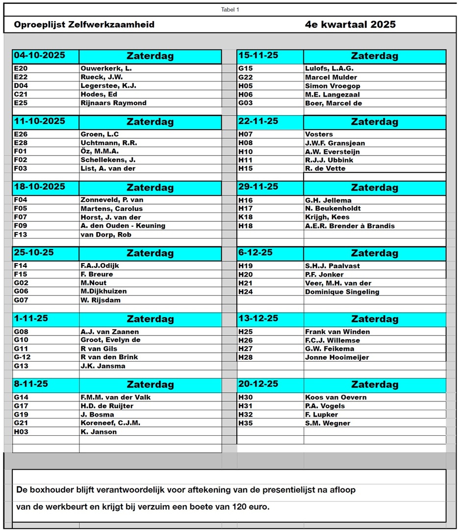 zelfwerkzaamheid-q4 zelfwerkzaamheid-q4